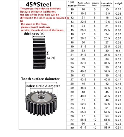 ZHENGGUIFANG ZGF-BR 1,5 M 16Teeth Spur Gear Fogaskerék 16T CNC Edzés Felszerelés Rack Átvitel (Fogak Száma : 16Teeth)