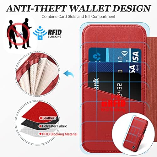 WenBelle tok iPhone 13 (6.1 hüvelyk) Pénztárca,[Slim + Tartós] Luxus Valódi Bőr Flip Esetekben az RFID-Blokkoló,a Hitelkártya