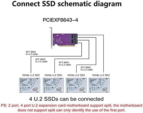 PCIe, hogy SFF-8643 Adapter U. 2 SSD-t, X4, (1) SFF-8643. Támogatás Windows10//2019, REHL/Cent0S 7/8, VMware ESXi 6/7,