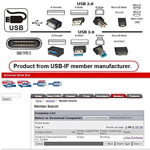 xiwai USB 2.0 9pin 10pin Fejléc 1 4 Női Elosztó Hosszabbító Kábel ELOSZTÓ IDE 5V hálózati Csatlakozó Adapter Port Multilier