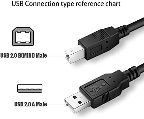 SSSR USB-PC kábel Kábel Vezet az Innováció a Mininova Xiosynth 25 Stúdió Élő Szintetizátor